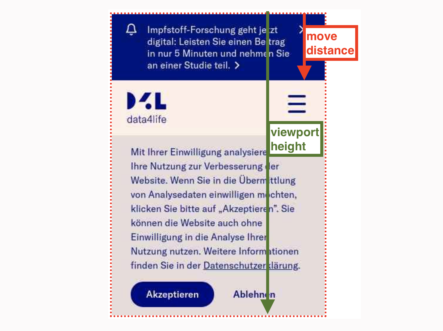 Figure 5: The move distance and viewport height caused by our announcement bar.