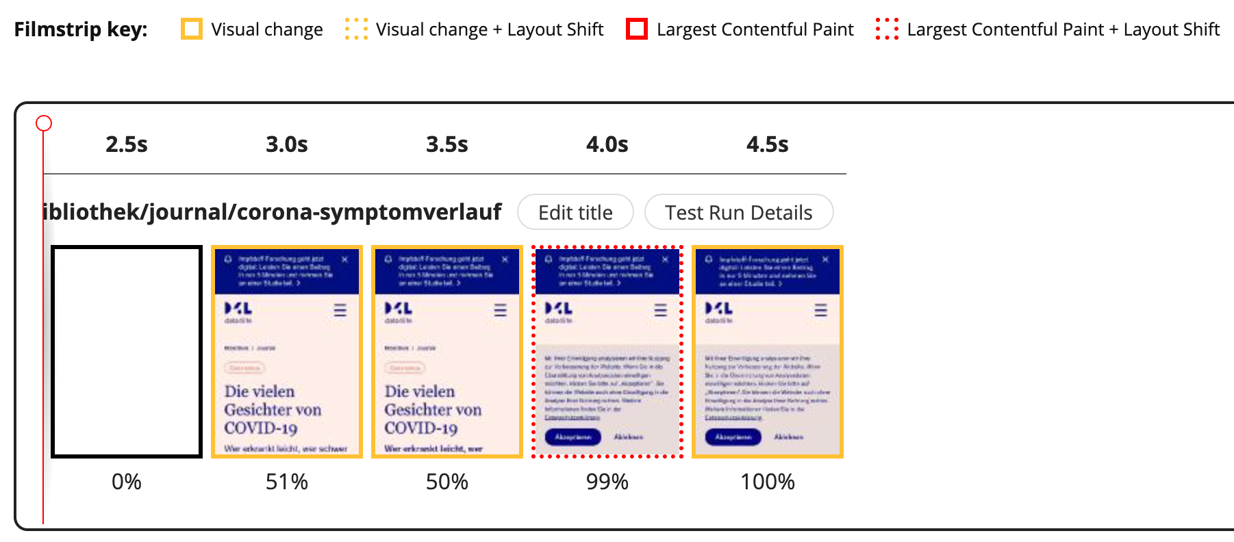 Figure 7: Timeline of our test page with the new code.