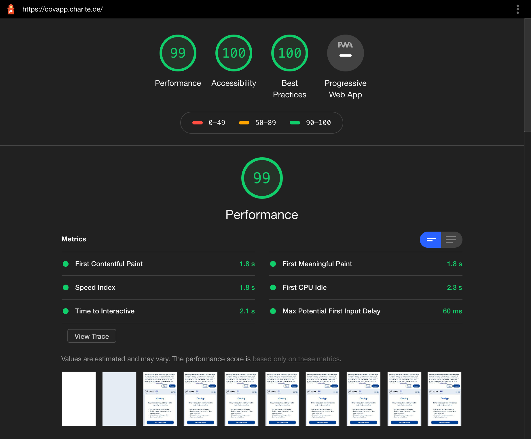 covapp performance analytics results